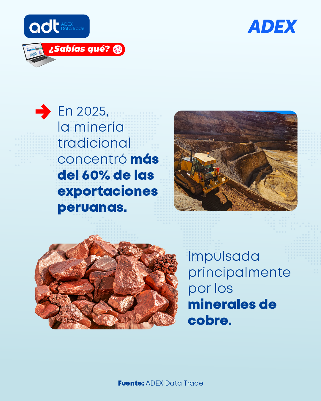 ¿Sabías qué? 3